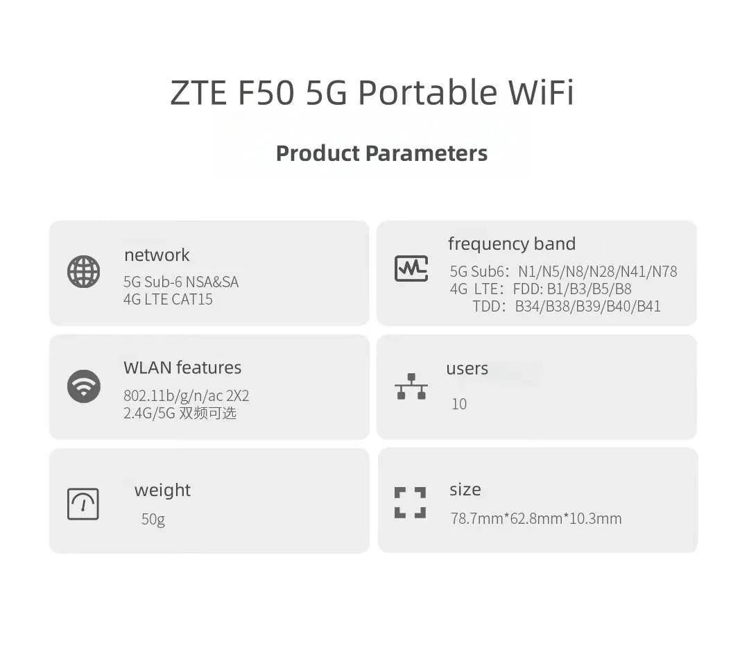 ZTE F50 5G Pocket MiFi 5G Sub-6 SA/NSA N1/5/8/28/41/78 4G Cat15 2.4G/5G Wifi(No battery)