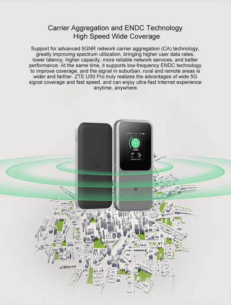 ZTE MU5120 5G Portable WiFi U50 Pro 10000mah 27W Fast Charge WiFi 6 3600Mbps Mobile Hotspot 5G Router Sim Card Slot