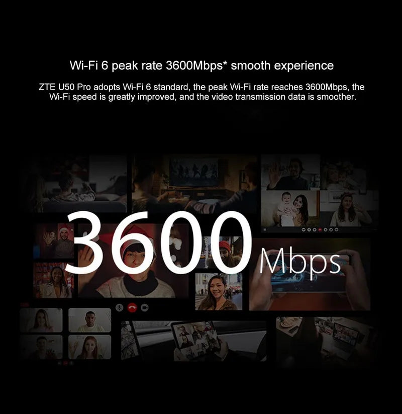ZTE MU5120 5G Portable WiFi U50 Pro 10000mah 27W Fast Charge WiFi 6 3600Mbps Mobile Hotspot 5G Router Sim Card Slot