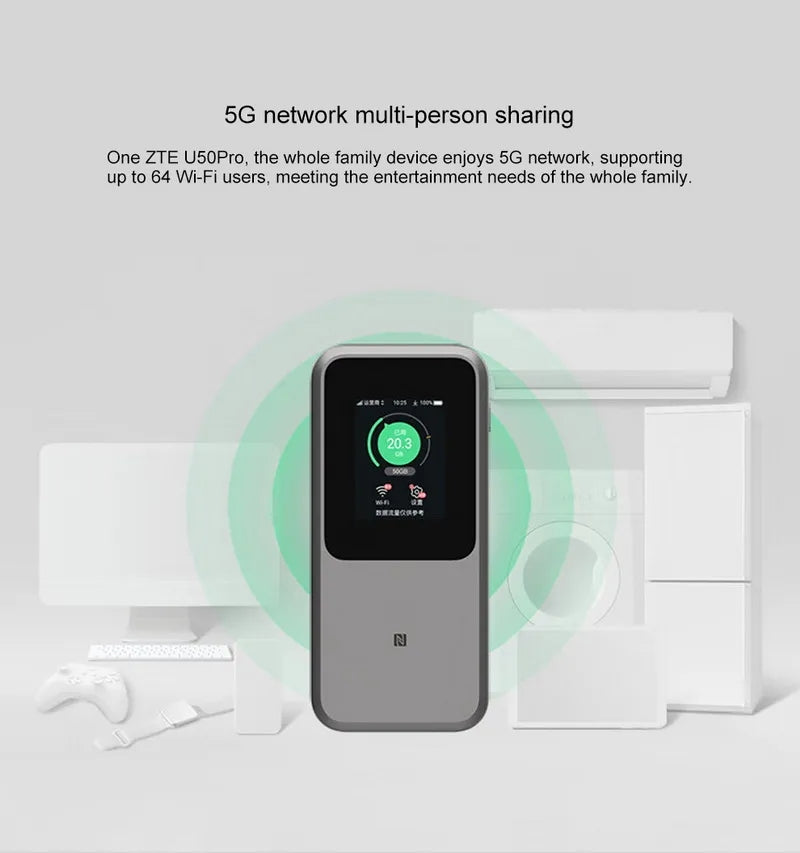 ZTE MU5120 5G Portable WiFi U50 Pro 10000mah 27W Fast Charge WiFi 6 3600Mbps Mobile Hotspot 5G Router Sim Card Slot