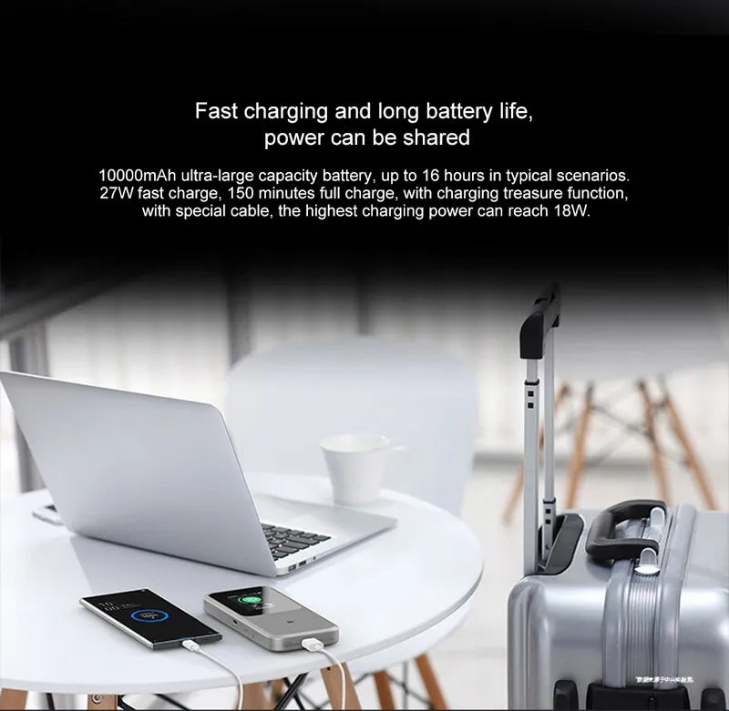 ZTE MU5120 5G Portable WiFi U50 Pro 10000mah 27W Fast Charge WiFi 6 3600Mbps Mobile Hotspot 5G Router Sim Card Slot