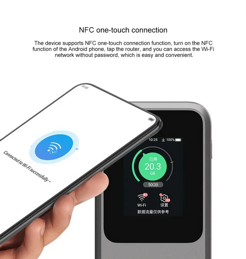ZTE MU5120 5G Portable WiFi U50 Pro 10000mah 27W Fast Charge WiFi 6 3600Mbps Mobile Hotspot 5G Router Sim Card Slot