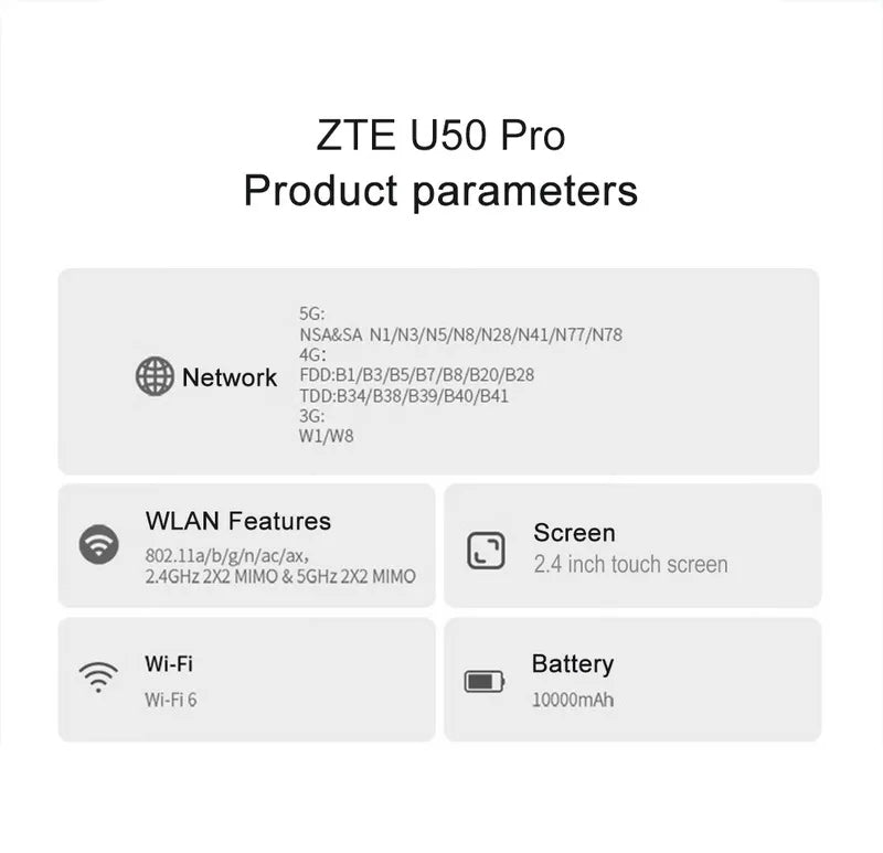 ZTE MU5120 5G Portable WiFi U50 Pro 10000mah 27W Fast Charge  WiFi 6 3600Mbps Mobile Hotspot 5G Router Sim Card Slot