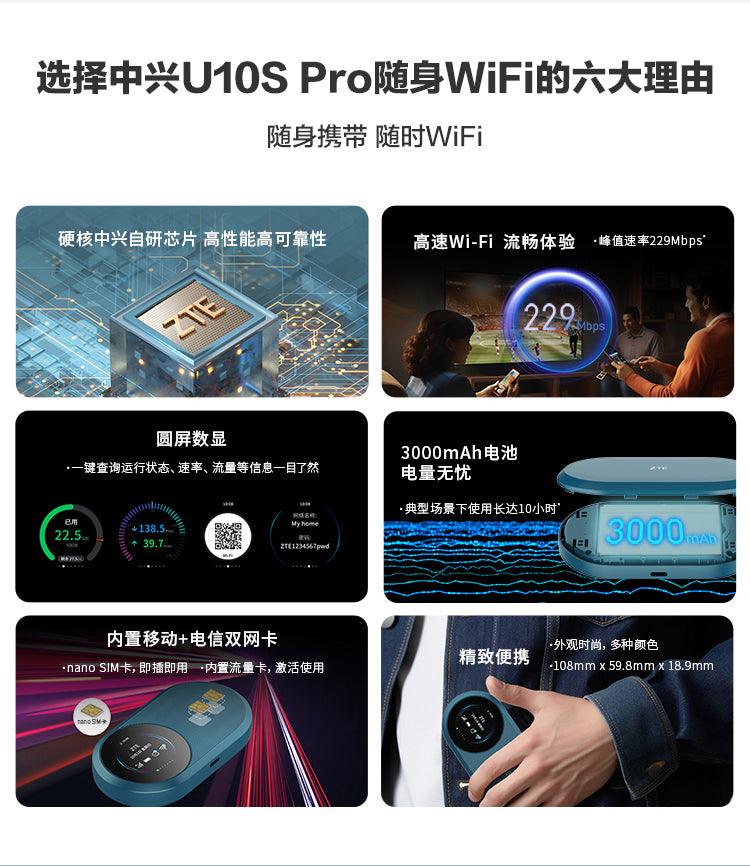 ZTE U10S Pro 4G Pocket MiFi Wifi 6 3000mAh