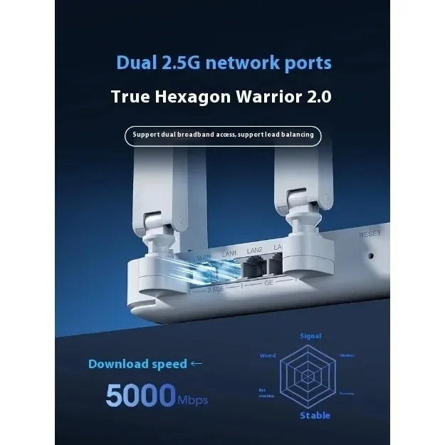 ZTE BE5100/ BE5100 Pro+ WiFI 7 Wireless Router